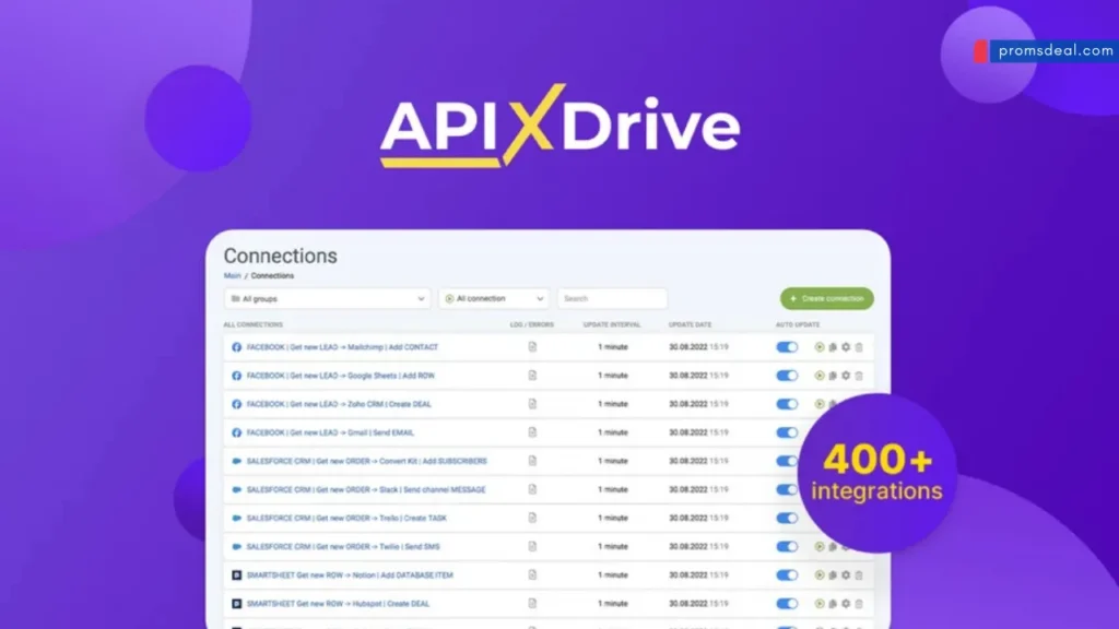 ApiX-Drive Lifetime Deal Review