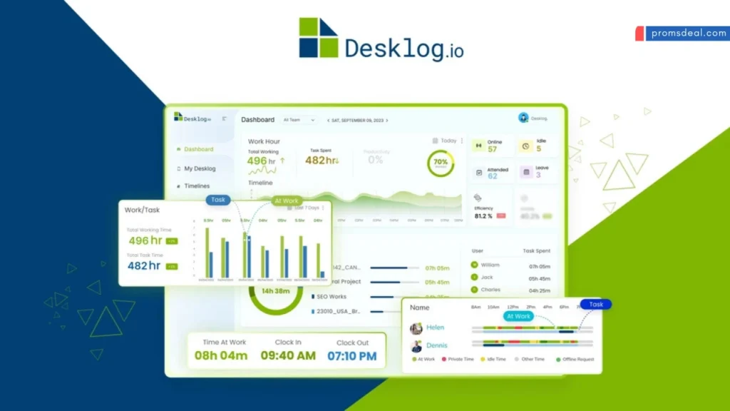 Desklog Lifetime Deal Review