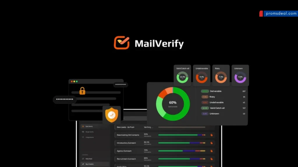 Mailverify Lifetime Deal Review