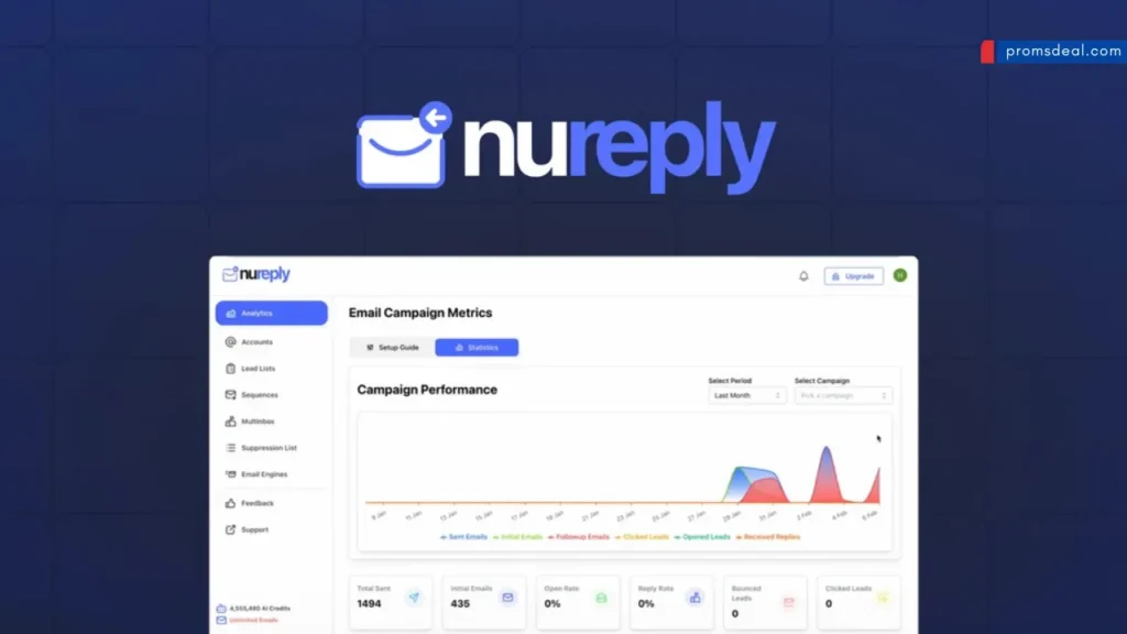 Nureply Lifetime Deal Review