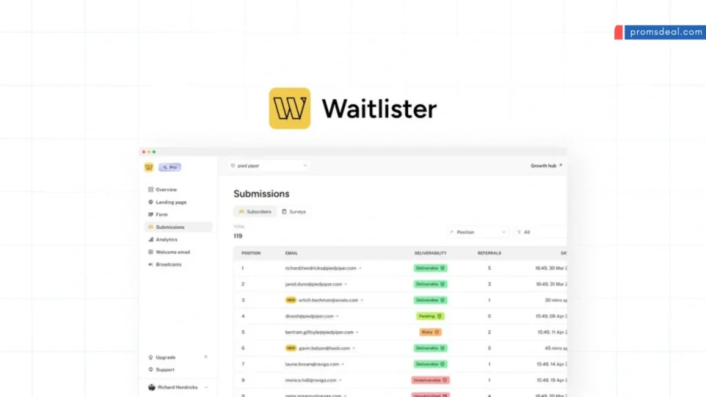 Waitlister Lifetime Deal Review