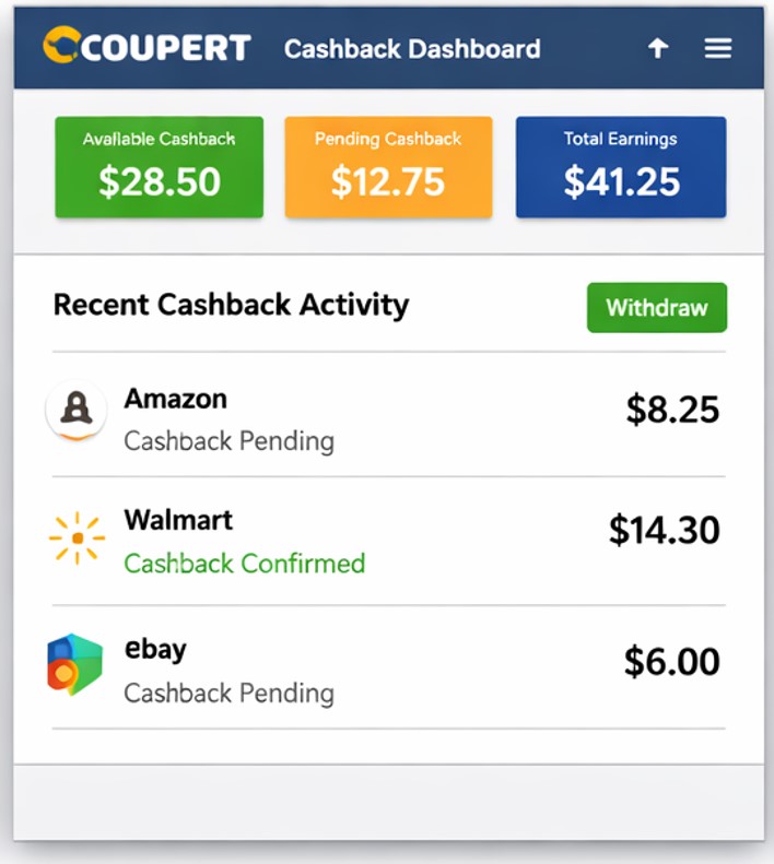 COUPERT extension cashback dashboard